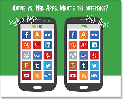 Native v Web Apps: Which is Better?